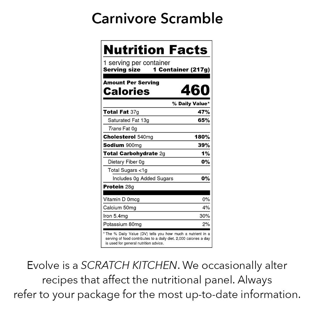 Carnivore Scramble